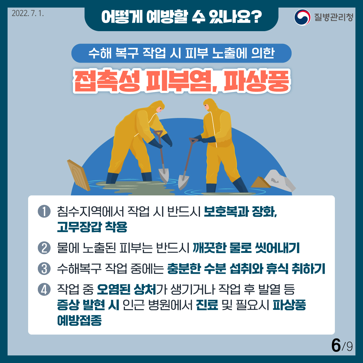 [2022년 7월 1일 질병관리청] 어떻게 예방할 수 있나요? 수해 복구 작업 시 피부 노출에 의한 접촉성 피부염, 파상풍. 1. 침수지역에서 작업 시 반드시 보호복과 장화, 고무장갑 착용. 2. 물에 노출된 피부는 반드시 깨끗한 물로 씻어내기. 3. 수해복구 작업 중에는 충분한 수분 섭취와 휴식 취하기. 4. 작업 중 오염된 상처가 생기거나 작업 후 발열 등 증상 발현 시 인근 병원에서 진료 및 필요시 파상풍 예방접종 [9페이지 중 6페이지]